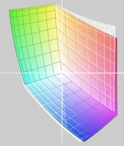 colorsync.jpg